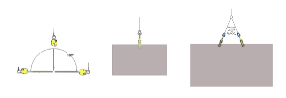 Topal Tlh1 0 120 Plate Lifting Clamp Liftingsafety