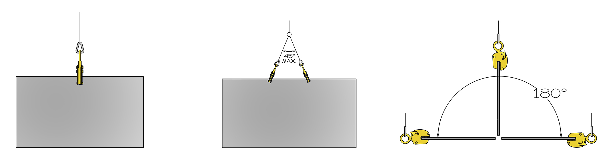 Model VLC Vertical Lifting Clamp Locking Safety Clamps, Inc.