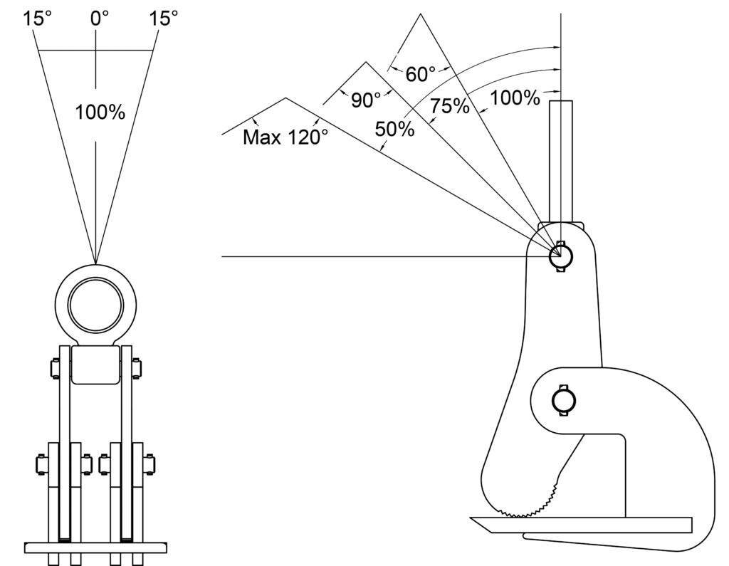 Sheet1 Safety Clamps, Inc.