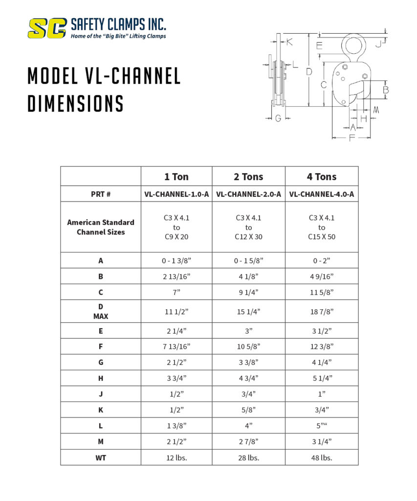 Model VLCHANNEL Dimensions Safety Clamps, Inc.