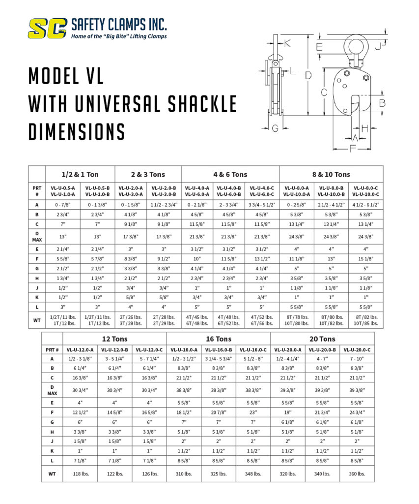 Model VL With Universal Shackle Dimensions Safety Clamps, Inc.