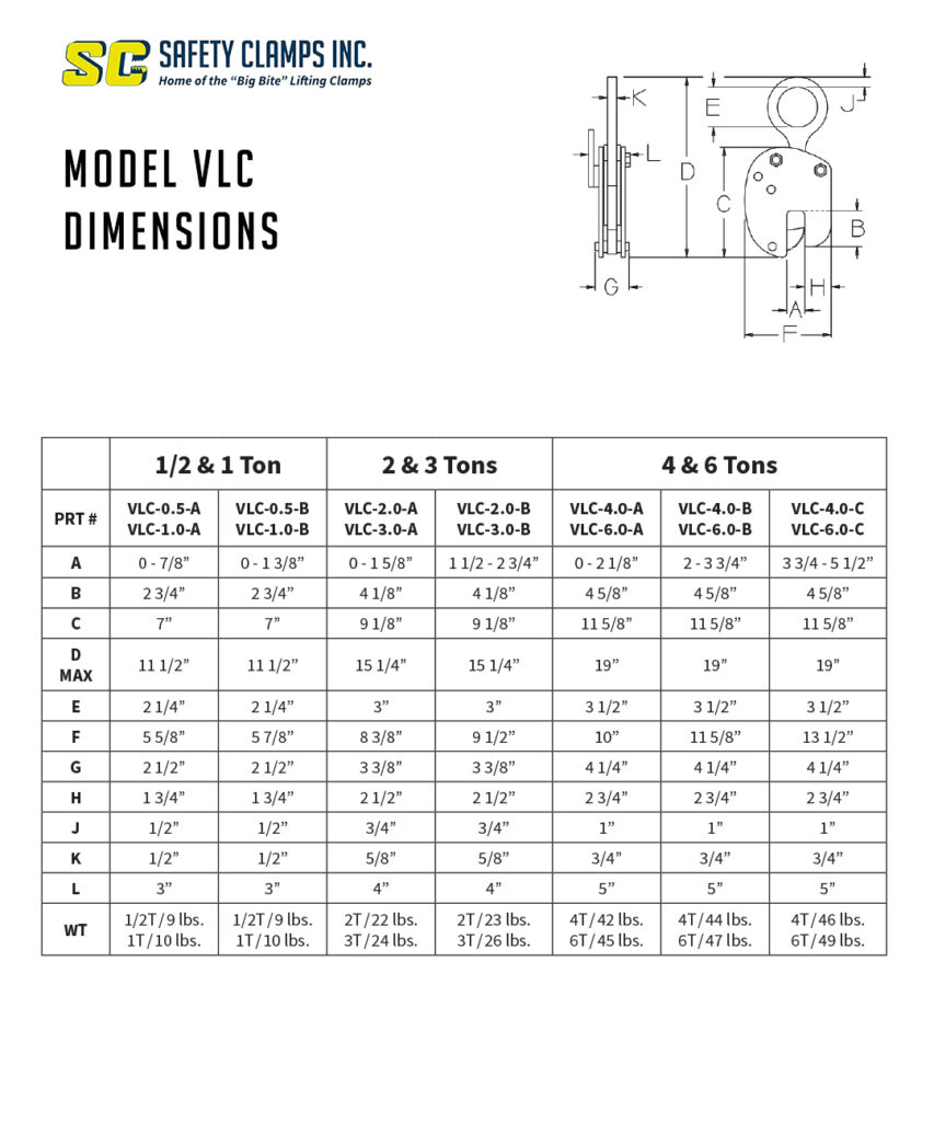 Model VLC Dimensions Safety Clamps, Inc.