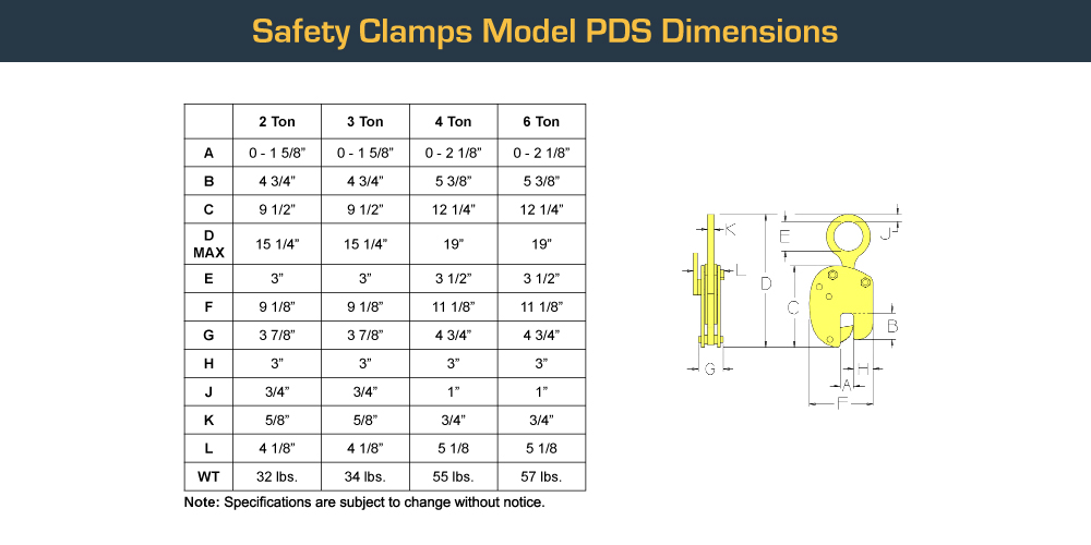 pdsdimensions Safety Clamps, Inc.