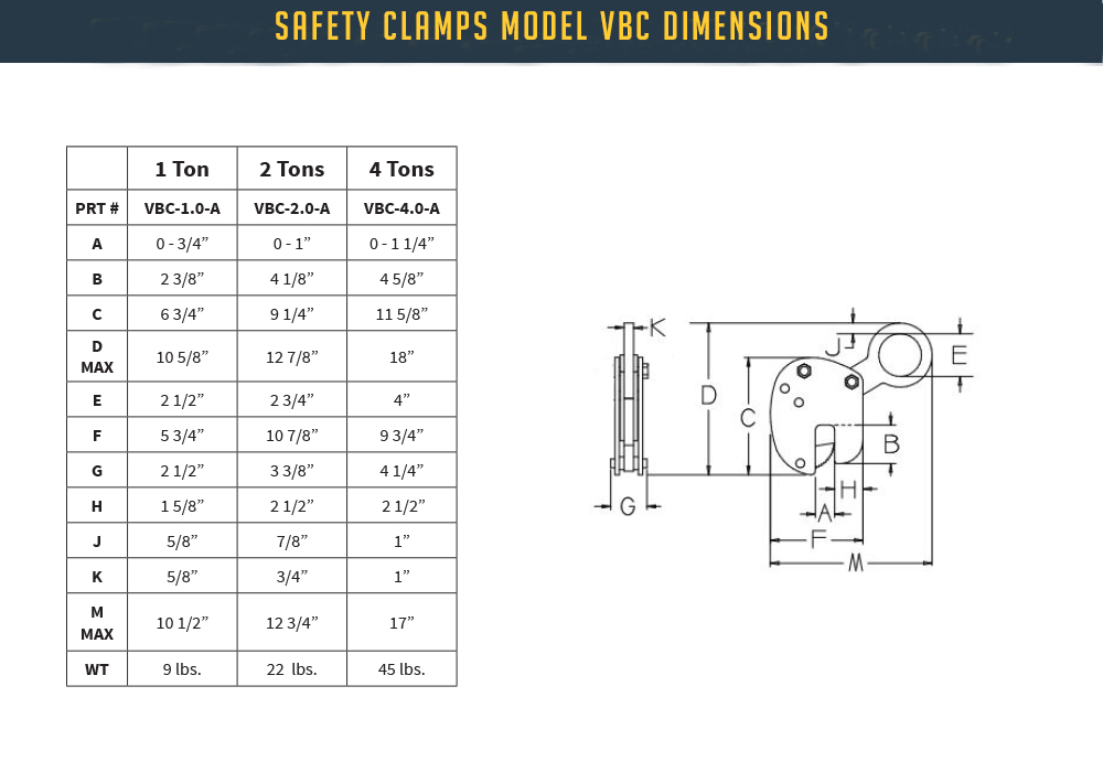 Safety Clamps Model VBC Dimensions Safety Clamps, Inc.